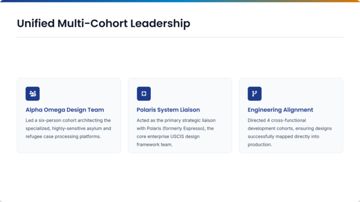 Unified Multi-Cohort Leadership